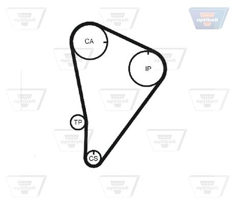OPTIBELT Hammashihnat ZRK 1059 ZRK 1059 OPTIBELT Jakohihna Toyota URBAN CRUISER hinta