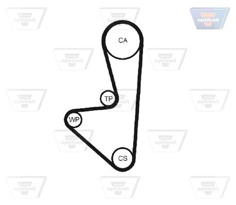OPTIBELT Distributieriem ZRK 1110 ZRK 1110 Distributieriem OPTIBELT PEUGEOT 504