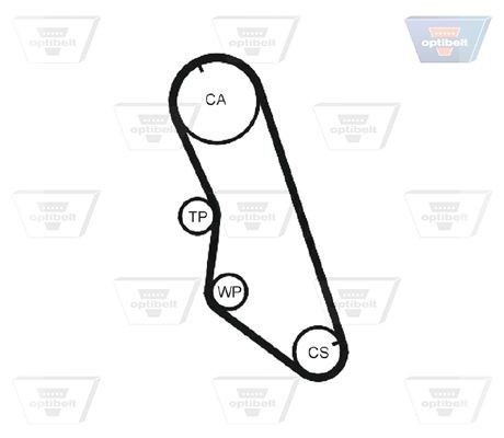 OPTIBELT Hammasrihm ZRK 1128 Hammasrihma OPTIBELT Citroën JUMPY ZRK 1128