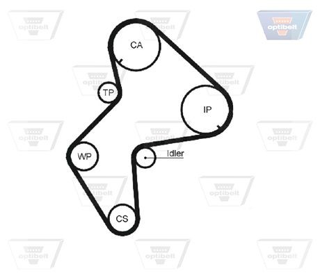 OPTIBELT Registerrem ZRK 1144 Reg reim OPTIBELT C2 ZRK 1144 billige