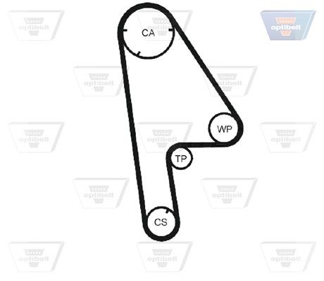 OPTIBELT Courroie de distribution ZRK 1166 Honda FR-V Courroie de distribution OPTIBELT ZRK 1166