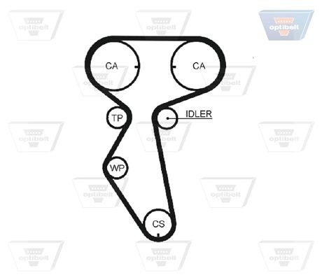 OPTIBELT Tandrem ZRK 1182 ZRK 1182 Tandrem CHEVROLET TACUMA OPTIBELT