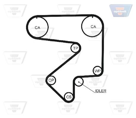 OPTIBELT Zobsiksna ZRK 1255 ZRK 1255 Zobsiksna TOYOTA URBAN CRUISER OPTIBELT