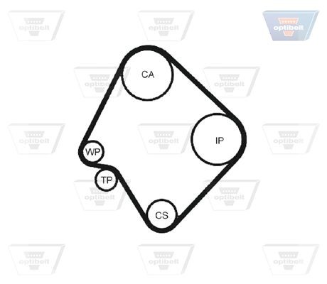 OPTIBELT Registerrem ZRK 1264 ZRK 1264 Tannreim KIA NIRO OPTIBELT