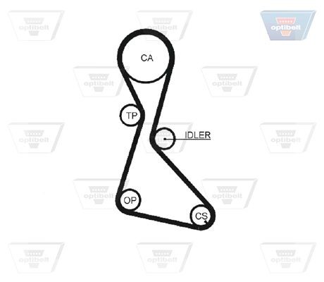 OPTIBELT Correia dentada ZRK 1276 Correia de distribuição OPTIBELT ESPACE ZRK 1276 baratos