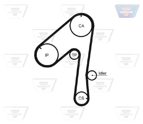 OPTIBELT Zobsiksna ZRK 1282 Zobsiksna OPTIBELT NISSAN ZRK 1282