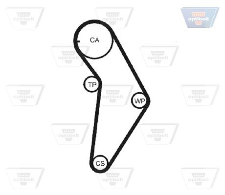OPTIBELT Zobsiksna ZRK 1310 ZRK 1310 Zobsiksna FIAT RITMO OPTIBELT