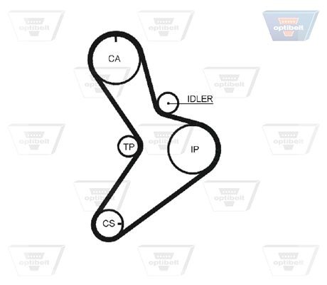 OPTIBELT Correia dentada ZRK 1312 Correia de distribuição IVECO OPTIBELT ZRK 1312