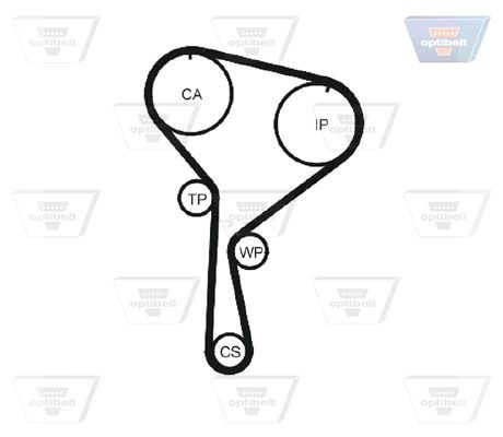 OPTIBELT Registerrem ZRK 1325 ZRK 1325 Reg reim DACIA LOGAN OPTIBELT