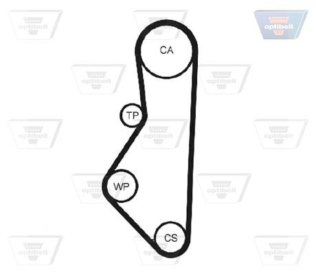 OPTIBELT Ozubený remeň ZRK 1335 Rozvodový remeň OPTIBELT Skoda OCTAVIA ZRK 1335