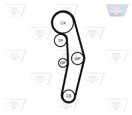 OPTIBELT Registerrem ZRK 1338 Tannreim OPTIBELT LOGAN ZRK 1338 billige