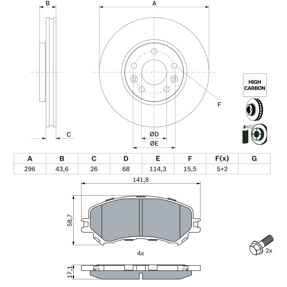 Bromssats, skivbroms BOSCH BSH3405N0194 BOSCH BSH3405N0194 Bromsskivor och -belägg RENAULT MEGANE 2024