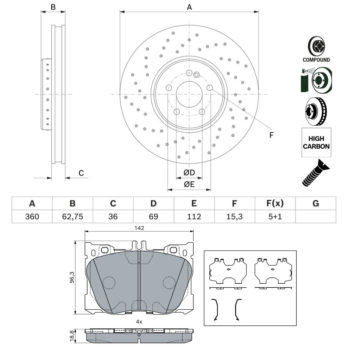 BOSCH Bremseskiver og klodser BSH3405N0199 BOSCH BSH3405N0199 Mercedes C257 Bremsesæt til en rimelig pris