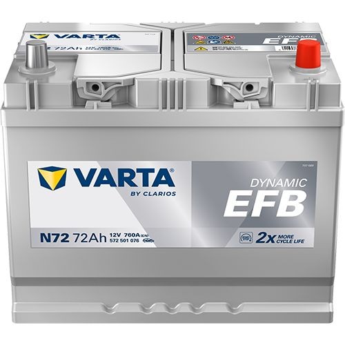 VARTA Indító akkumulátor 572501076K262 VARTA DYNAMIC EFB, N72 572501076K262 Elektromos alkatrészek SUBARU Forester V (SK) 2019