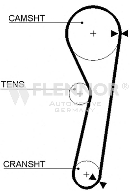 FLENNOR Hammasrihm 4202V Hammasrihma FLENNOR LEGACY 4202V odav