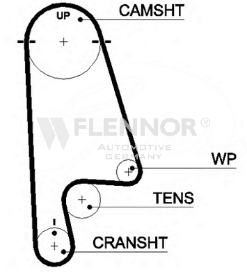 FLENNOR Kamrem 4379V 4379V FLENNOR Kamrem Honda