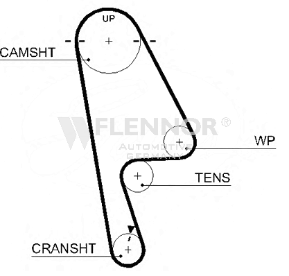 FLENNOR Timing Belt 4418V 4418V FLENNOR cam belt HONDA PRELUDE
