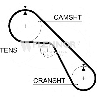 FLENNOR Ozubený remeň 4429V Rozvodový remeň FLENNOR Opel FRONTERA 4429V