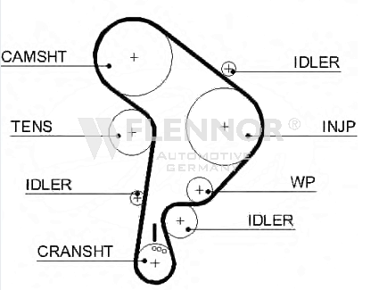 FLENNOR Hammasrihm 4448V 4448V Hammasrihma FLENNOR SKODA FABIA