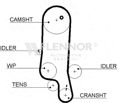FLENNOR Hammasrihm 4454V Hammasrihma FLENNOR Skoda FABIA 4454V