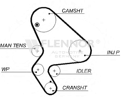 FLENNOR Correia dentada 4477V Correia dentada FLENNOR Suzuki SJ 413 4477V
