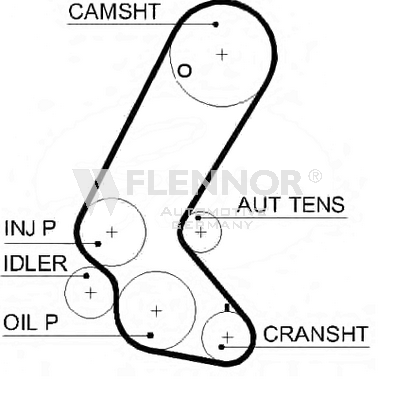 FLENNOR Registerrem 4484V Reg reim FLENNOR CALIBRA A 4484V billige