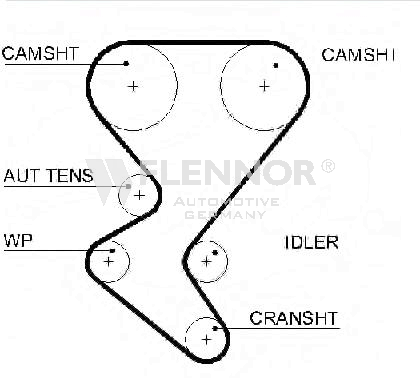 FLENNOR Tandrem 4488V Tandrem FLENNOR Citroën XANTIA 4488V