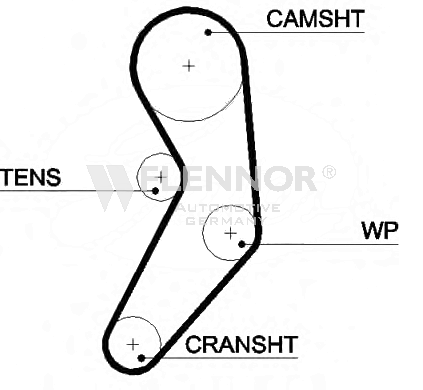 FLENNOR Οδοντωτός ιμάντας 4492V 4492V Ιμάντας χρονισμού JEEP PATRIOT FLENNOR
