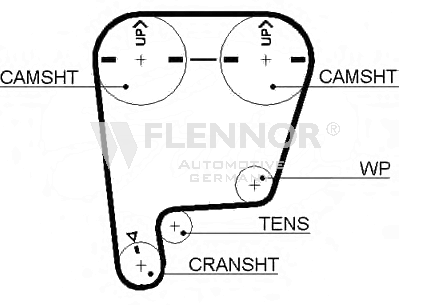 FLENNOR Timing Belt 4494V 4494V FLENNOR cam belt for HONDA PRELUDE