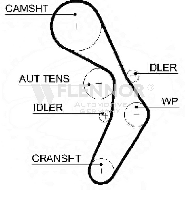 FLENNOR Hammasrihm 4593V Hammasrihma FLENNOR Skoda FABIA 4593V
