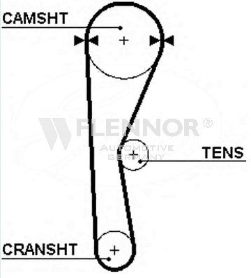FLENNOR Timing Belt 4908 4908 FLENNOR cam belt for HONDA PRELUDE