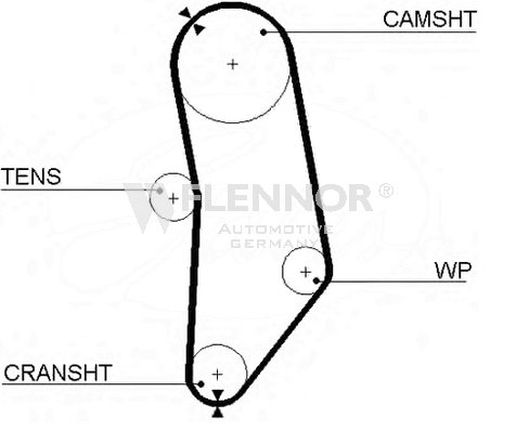 FLENNOR Registerrem 4909 4909 Reg reim FLENNOR NISSAN MICRA