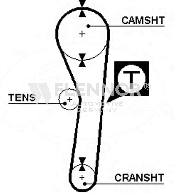 FLENNOR Cinghia dentata 4932 4932 costo Cinghia di distribuzione FLENNOR SUBARU LEGACY