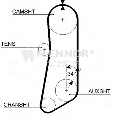 FLENNOR Zobsiksna 4978 4978 FLENNOR Zobsiksna Jeep lēti