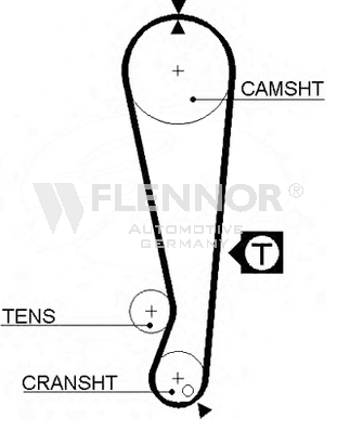 FLENNOR Οδοντωτός ιμάντας 4995 4995 Ιμάντας χρονισμού JEEP PATRIOT FLENNOR