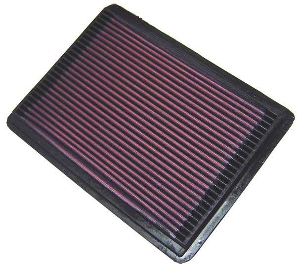 Sportluftfiltersystem K&N Filters 57-0204 K&N Filters 57-0204: Sportluftfilter Citroen SAXO 1999