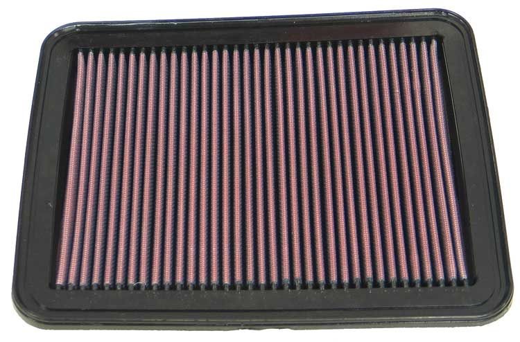 K&N Filters Σύστημα σπορ φίλτρου αέρα 57-0647 K&N Filters 57-0647 Φίλτρο αέρα ελευθέρας Hyundai Veloster FS τιμες