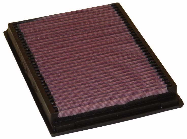 K&N Filters Sportluftfiltersystem 57-0651 K&N Filters 57-0651 Sportsfilter Kwid (BW) pris