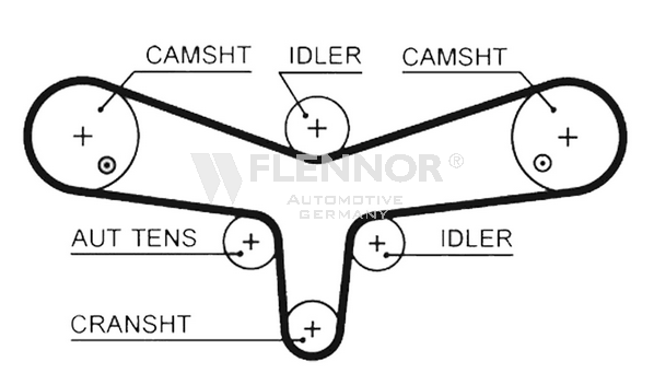 FLENNOR Tandrem 4513V Tandrem FLENNOR Land Rover FREELANDER 4513V