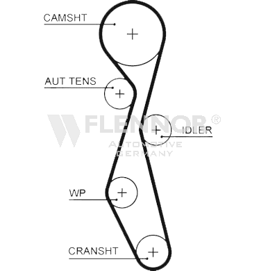 FLENNOR Tandrem 4522V Tandrem FLENNOR Land Rover FREELANDER 4522V