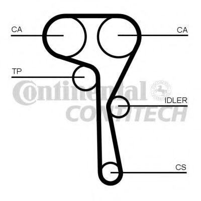 CONTITECH Cinghia dentata CT1167 CONTITECH CT1167 Cinghia dentata VW T Roc A11 originale prezzo