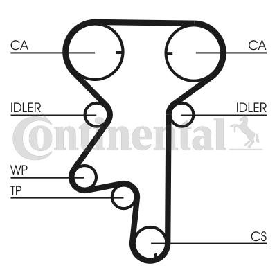 Distributieriem set + waterpomp CONTITECH CT975WP5 CONTITECH CT975WP5 Distributieriem set Opel ZAFIRA 1999