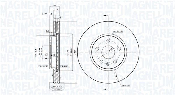 MAGNETI MARELLI Disco freno 360406080801 360406080801 costo Dischi freno sportivi SAAB 9-3 MAGNETI MARELLI
