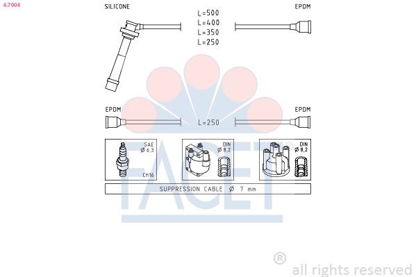 FACET Augstsprieguma vadu komplekts 4.7004 Svečvadi SUZUKI FACET 4.7004