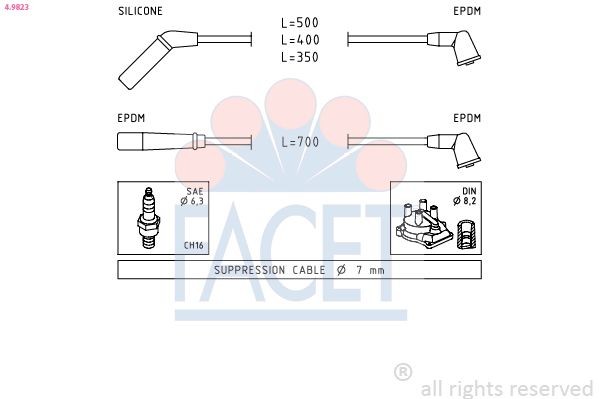 FACET Augstsprieguma vadu komplekts 4.9882 Svečvadi FACET COLT 4.9882 lēti