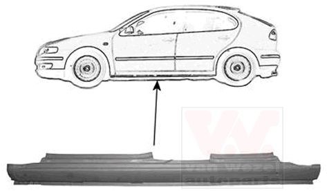 Tröskelplåt VAN WEZEL 4933103 VAN WEZEL 4933103: Tröskelplåt Seat LEON 2015