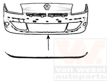 VAN WEZEL Spoiler 4380500 Voorspoiler VAN WEZEL GRAND SCÉNIC 4380500 goedkoop