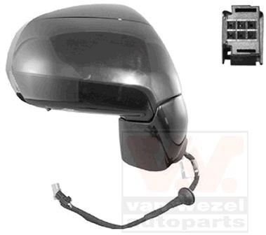 VAN WEZEL Välipeegel 0928806 Tahavaatepeegel VAN WEZEL Citroën C3 0928806
