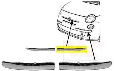VAN WEZEL Tildekning, støtfanger 1604583 1604583 Tildekning støtfanger FIAT 500 VAN WEZEL