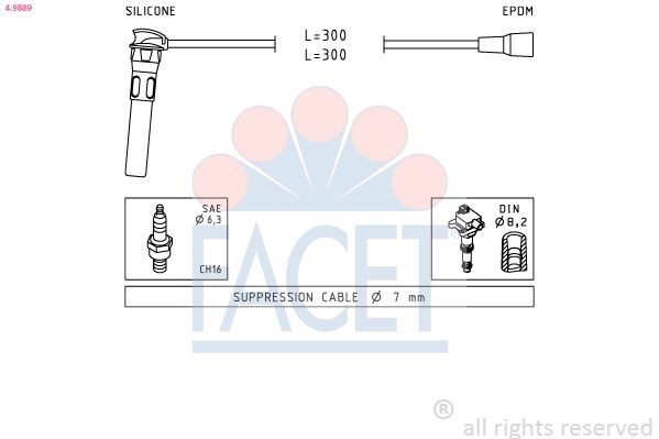 FACET Tändkabelsats 4.9889 4.9889 FACET tändkablar PEUGEOT 406
